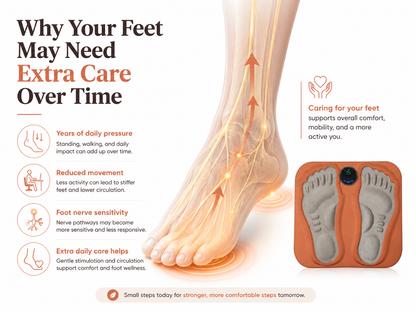 HEATWOLF™ Foot Stimulator – Your Daily 15-Minute Foot Wellness Routine