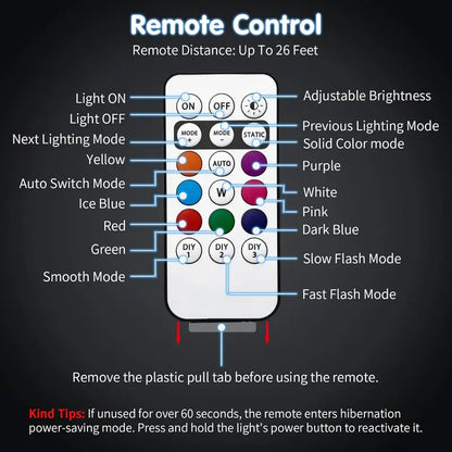 Rechargeable RGB LED Strobe Lights with Wireless Remote
